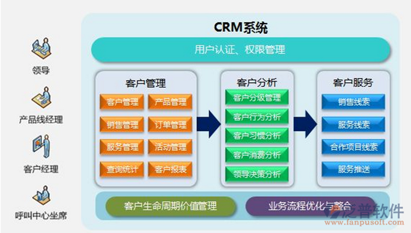 枣庄网站建设助力企业迈入数字化新阶段