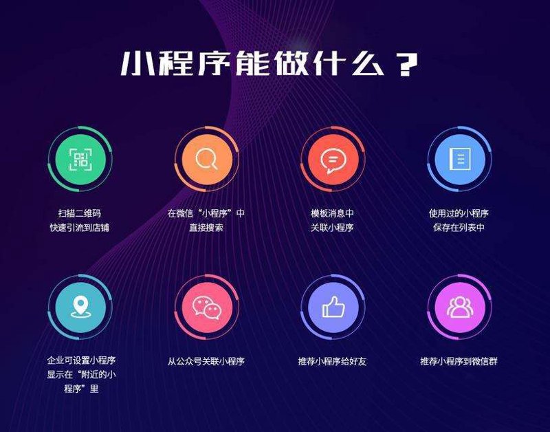 微信小程序开发：撬动新时代营销杠杆